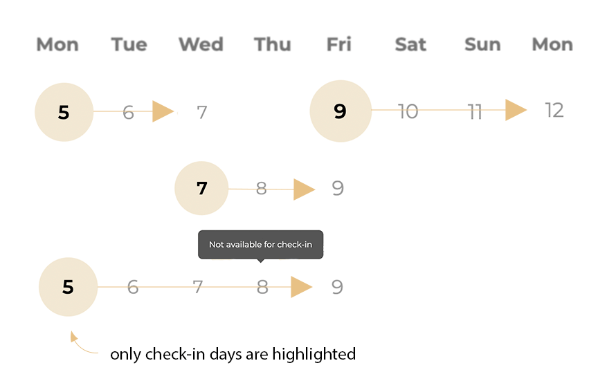 calendar-graph